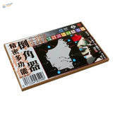 Black and white precision multi-function chamfer with colorful diagram labels