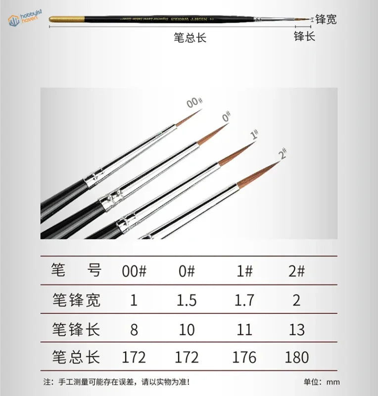 Premium mink brushes with black handles, silver ferrules, fine pointed bristles