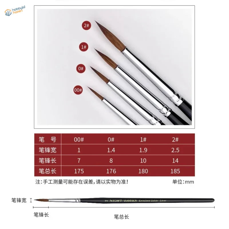Premium sable brushes set of four silver-tipped black-handled with numbered tips