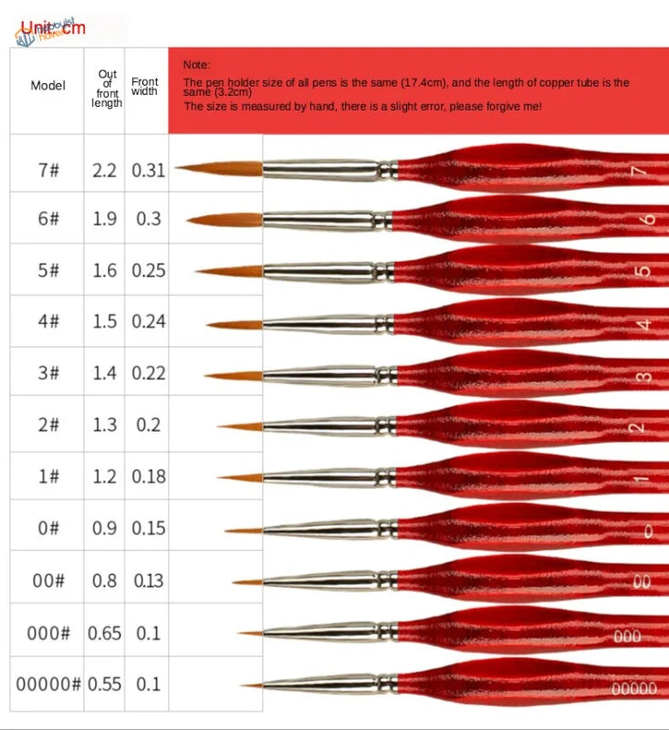Triangular handle precision brushes, set of 10 with red handles