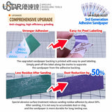 UStar adhesive-backed modeling sandpaper featuring blue and green self-adhesive sandpaper sheets with grit numbers for precise grinding