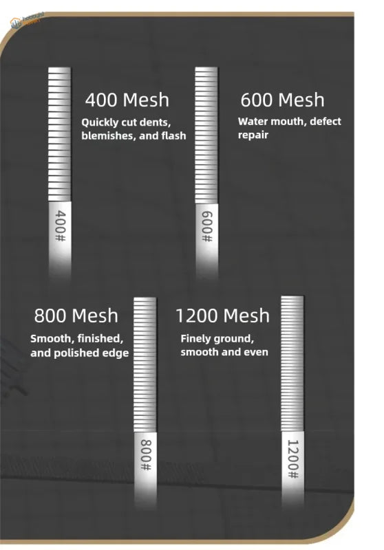 Silver metal sanding belts with varying mesh counts for precision finishing in ustar narrow flat polishing files