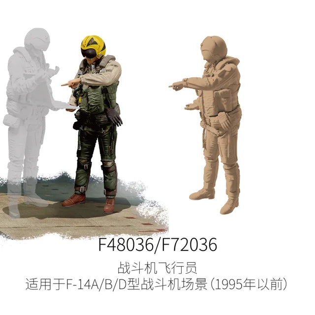 1/48 F-35 pilot figure: yellow helmeted scale modeling pilot in green suit