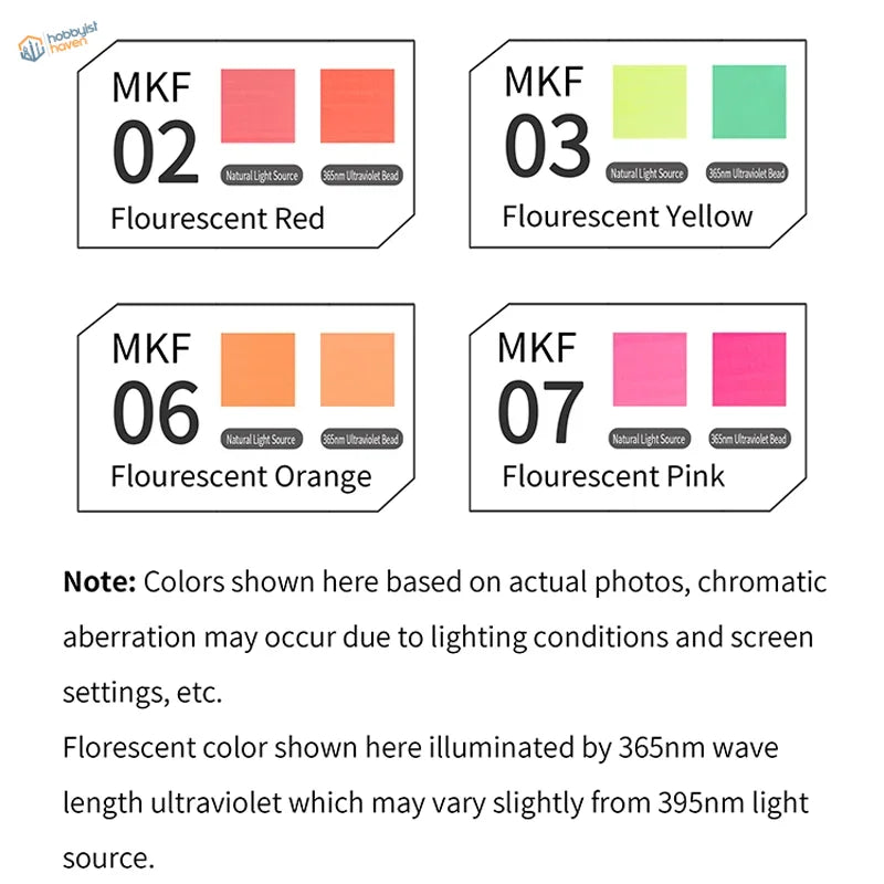 Vibrant red, yellow, orange, pink fluorescent beads in water-based fluorescent pens