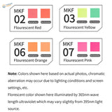 Vibrant red, yellow, orange, pink fluorescent beads in water-based fluorescent pens